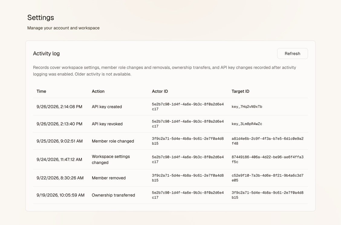 The activity log in Settings, listing sample API key, member and workspace changes.